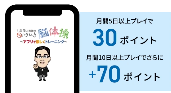 月間5日以上プレイで30ポイント、月間10日以上プレイでさらに＋70ポイント