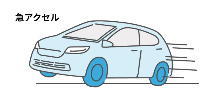 「急アクセル」のイメージ