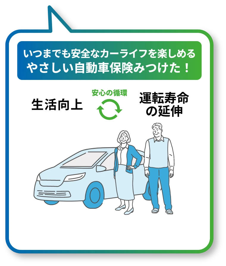 いつまでも安全なカーライフを楽しめるやさしい自動車保険みつけた！ 安心の循環 生活向上×運転寿命の延伸